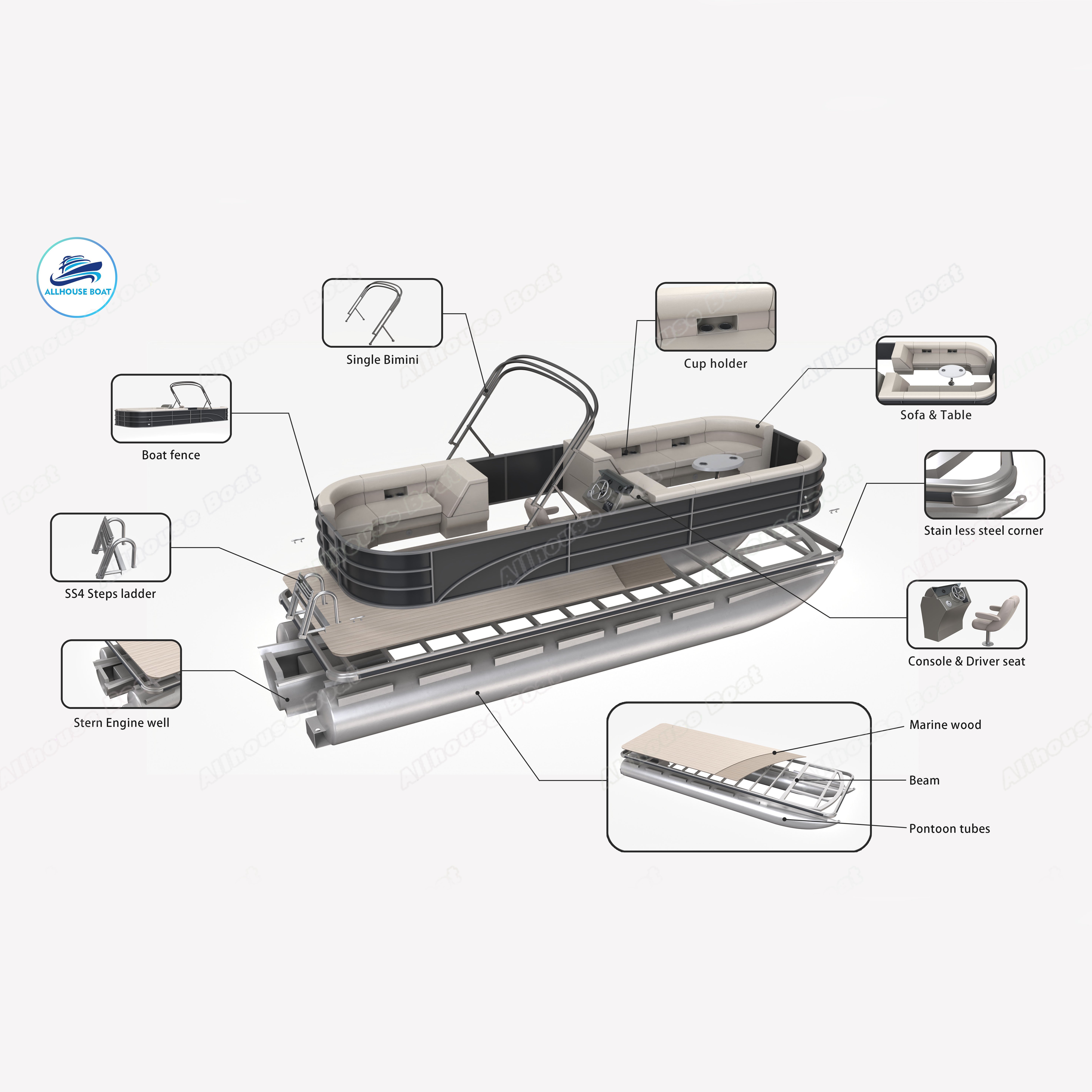 Allhouse 21ft Adventure Electric Pontoon River Boat Luxury New BBQ Aluminum Yacht Sport Fishing Optional Outboard Engine Trailer
